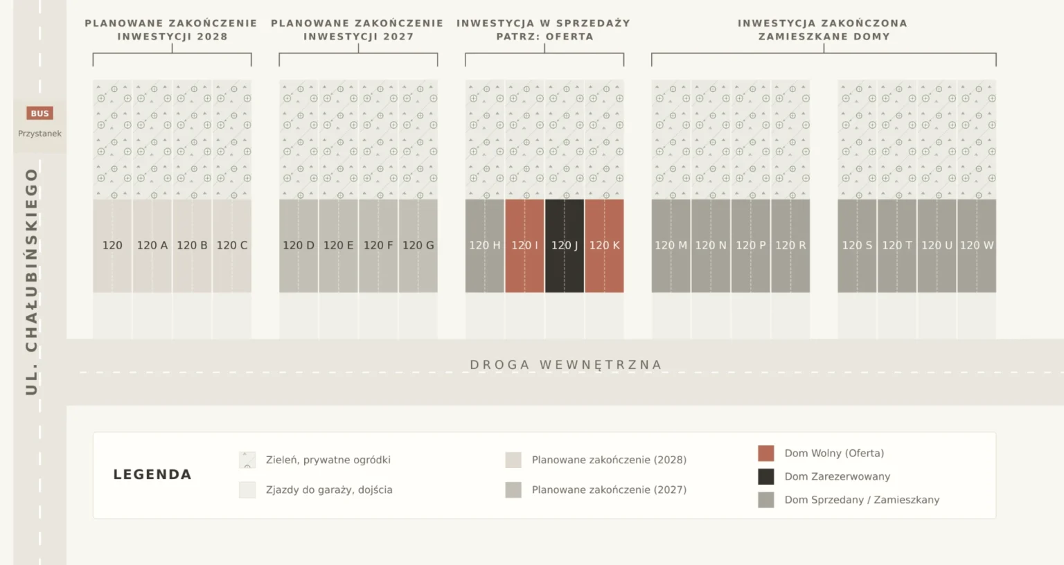 POZIOMY PLAN ZAGOSPODAROWANIA